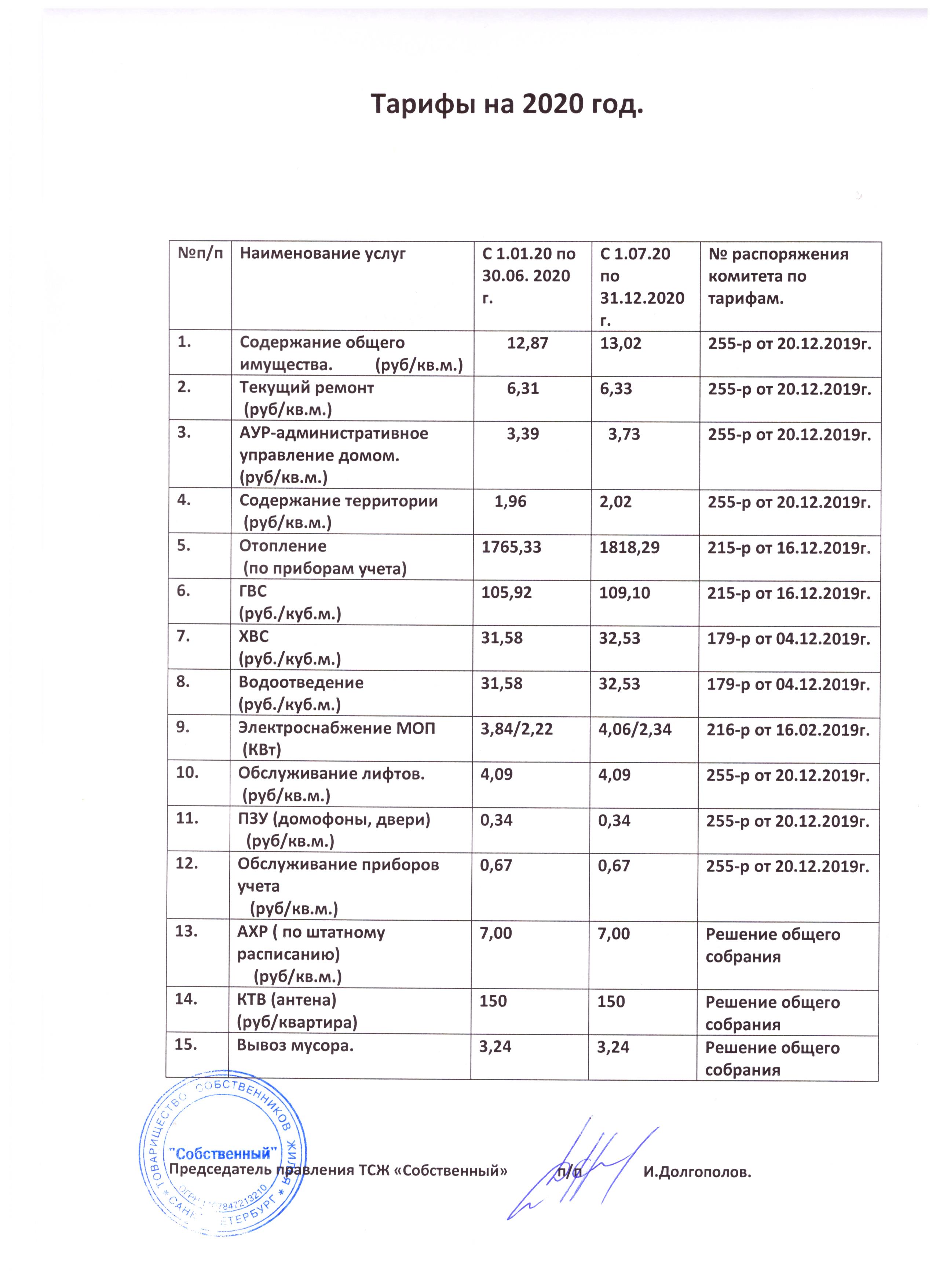 Официальный сайт ТСЖ «Собственный»